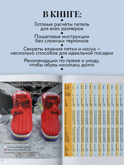 Вяжем спицами домашнюю обувь