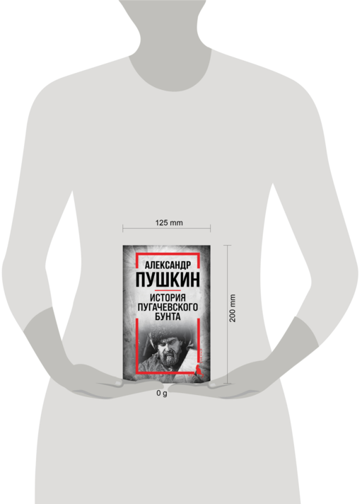 История Пугачевского бунта