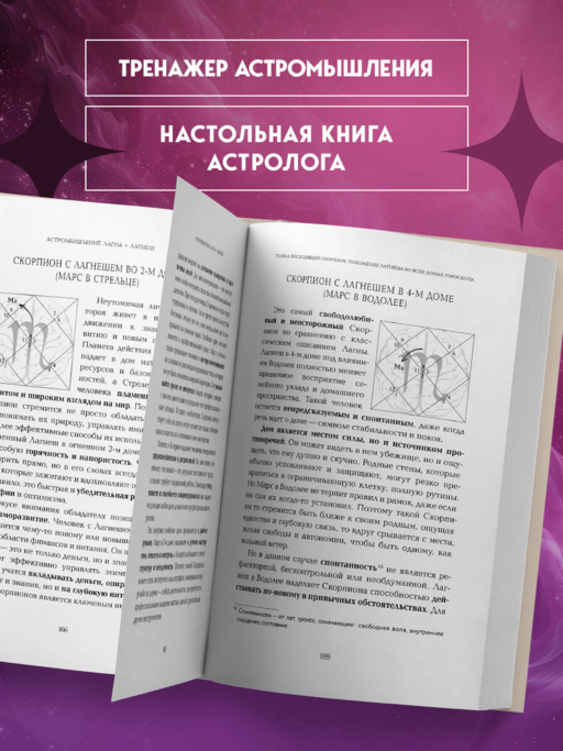 Астромышление. Лагна+Лагеш: 144 модели поведения