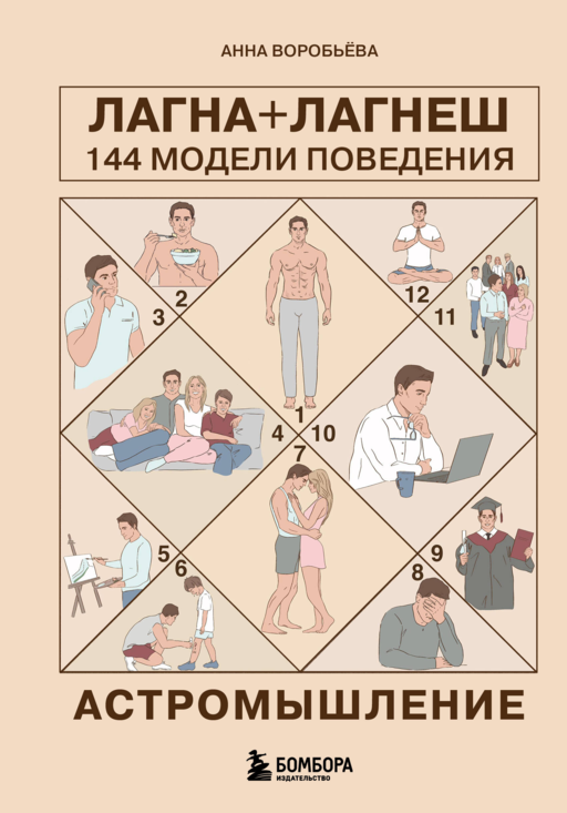 Астромышление. Лагна+Лагеш: 144 модели поведения
