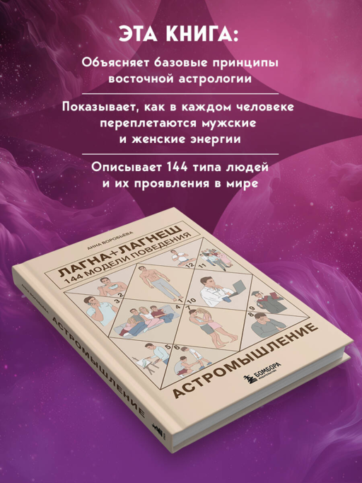 Астромышление. Лагна+Лагеш: 144 модели поведения