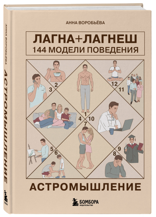 Астромышление. Лагна+Лагеш: 144 модели поведения
