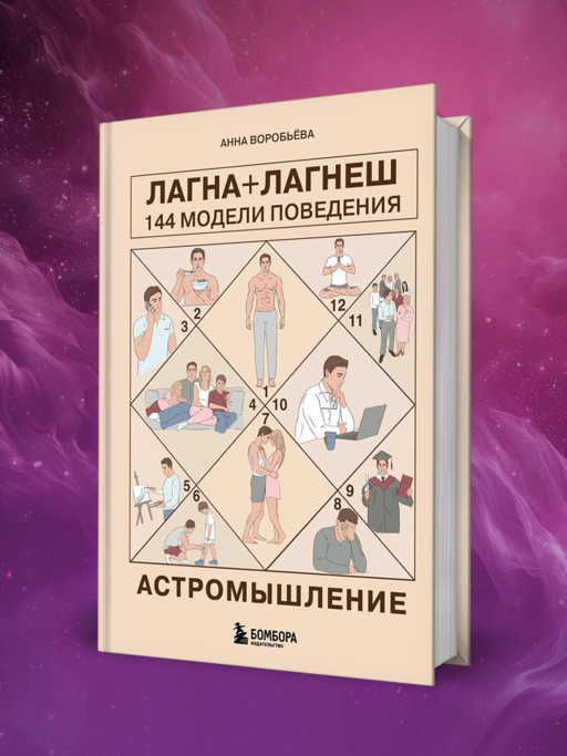 Астромышление. Лагна+Лагеш: 144 модели поведения