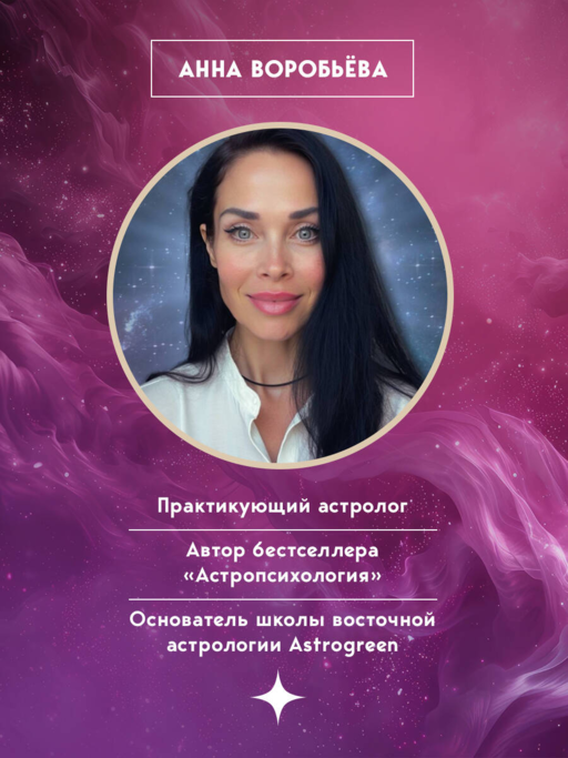 Астромышление. Лагна+Лагеш: 144 модели поведения
