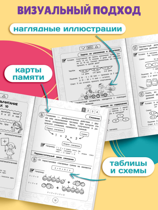 Математика: супернаглядный справочник. 1–4 классы