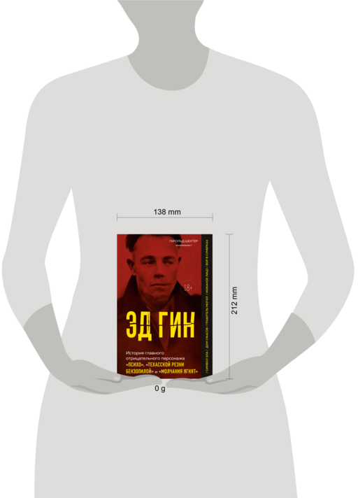Эд Гейн. История главного отрицательного персонажа «Психо», «Техасской резни бензопилой» и «Молчания ягнят»