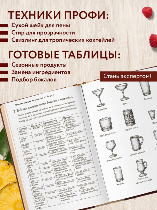 Энциклопедия коктейлей от А до Я (закрашенный обрез)