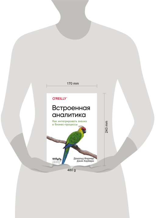 Встроенная аналитика. Как интегрировать анализ в бизнес-процессы
