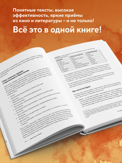 Сторителлинг в дизайне: как создавать яркие истории