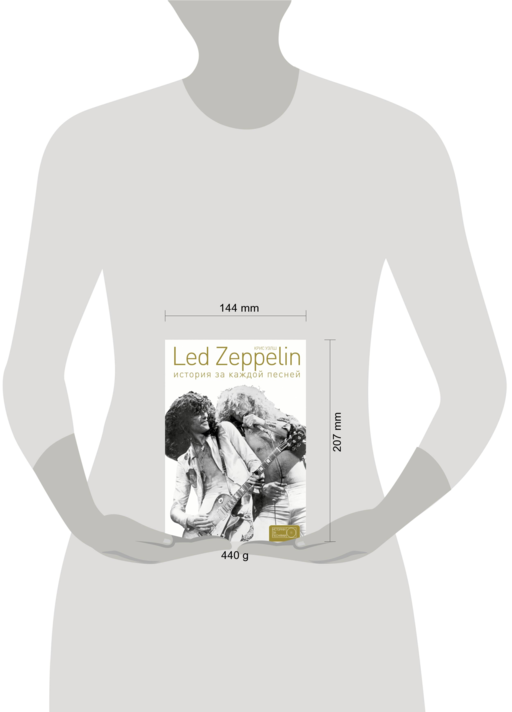 Led Zeppelin: история за каждой песней