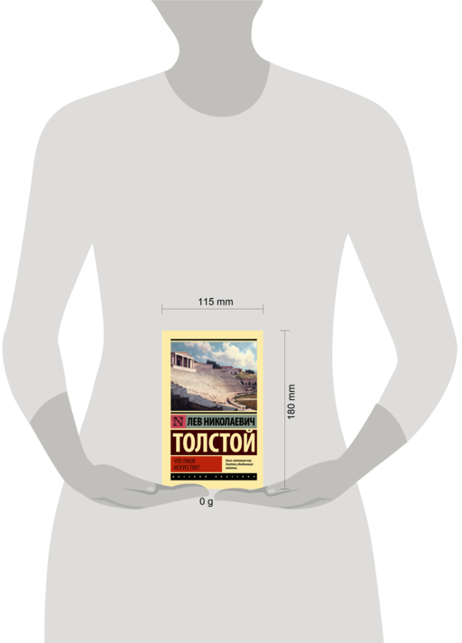 Что такое искусство?