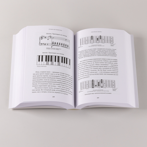 Музыка как лекарство