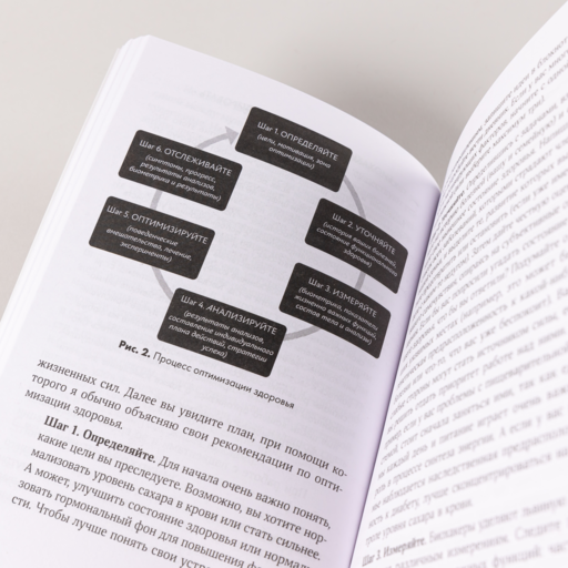 Вернуть энергию: Как наука помогает женщине сохранить молодость, здоровье и жизненную силу