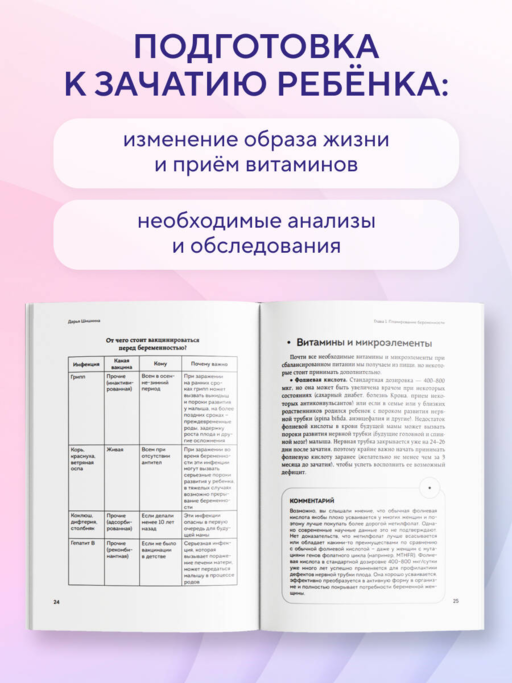 Формула спокойной беременности. Все, что нужно знать современной маме о планировании, ожидании малыша и родах