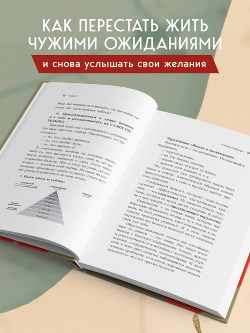 Женщина, у которой есть границы. Как научиться говорить “нет” без чувства вины и оставаться в гармонии с собой и другими