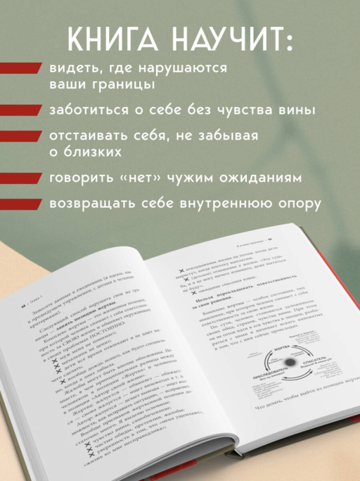 Женщина, у которой есть границы. Как научиться говорить “нет” без чувства вины и оставаться в гармонии с собой и другими