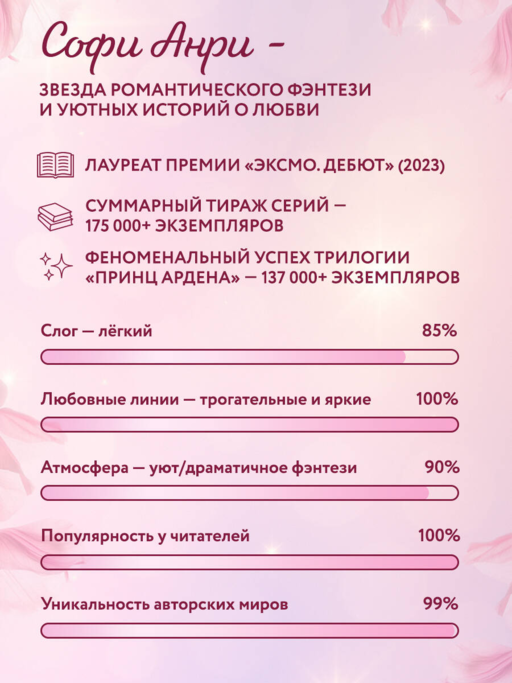 Любовь в Арден-Сити (подарочное оформление)