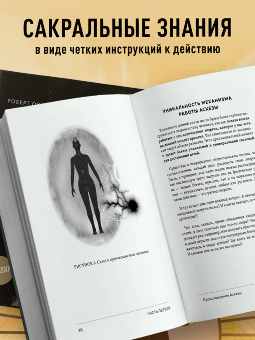 Аскеза как способ достижения цели