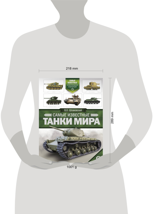 Самые известные танки мира