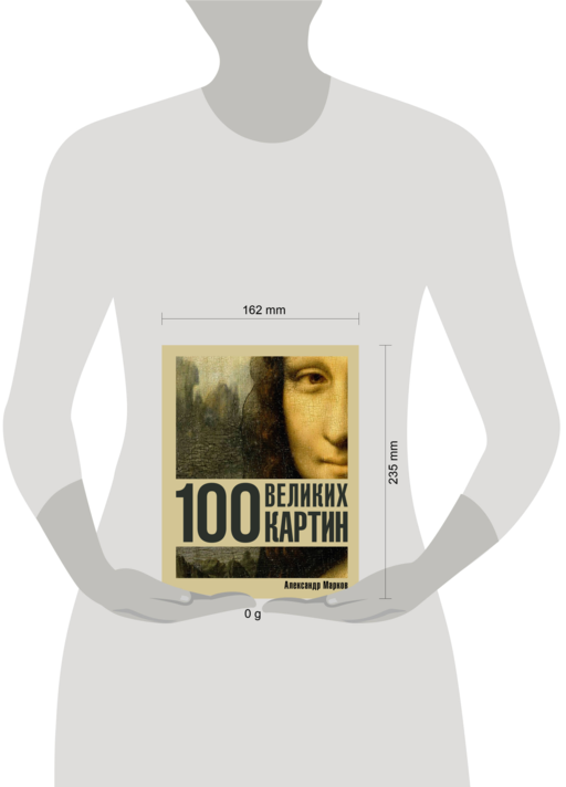 100 великих картин