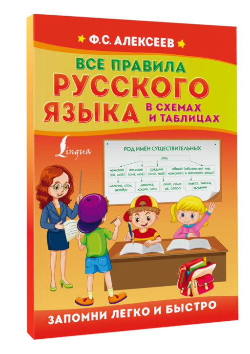 Все правила русского языка в схемах и таблицах