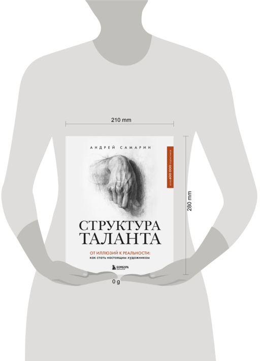 Структура таланта. От иллюзий к реальности: как стать настоящим художником