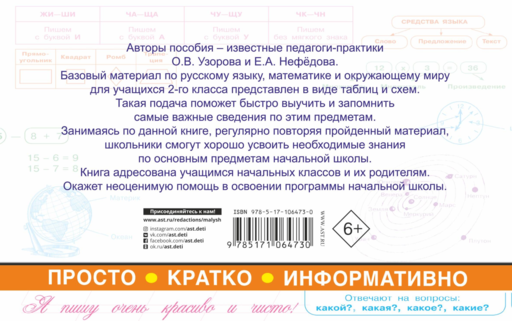 Все таблицы для 2 класса. Русский язык. Математика. Окружающий мир
