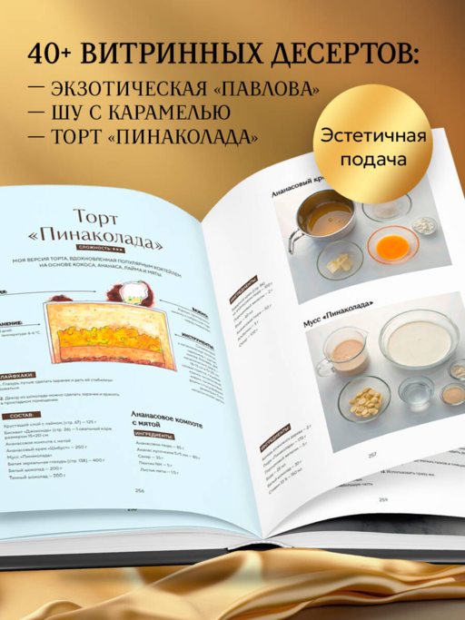 Академия десертов. От основ к кондитерским шедеврам