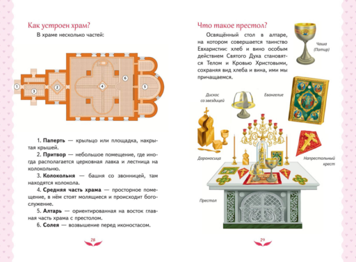 Лучший подарок крестнице. 77 самых главных вопросов и ответов (ил. И. Панкова) (с грифом РПЦ)