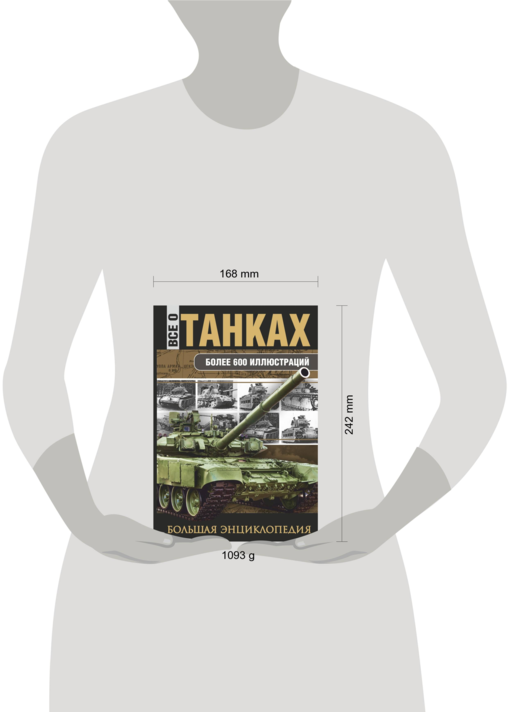 Все о танках