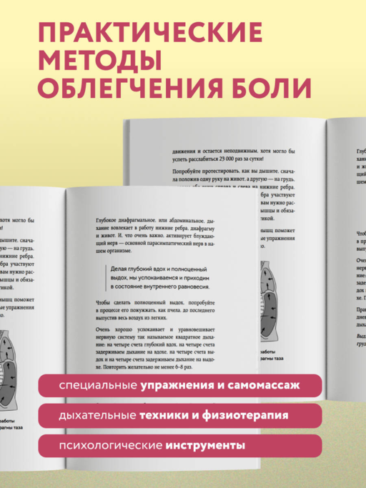 Тазовая боль. Почему она возникает и что с ней делать