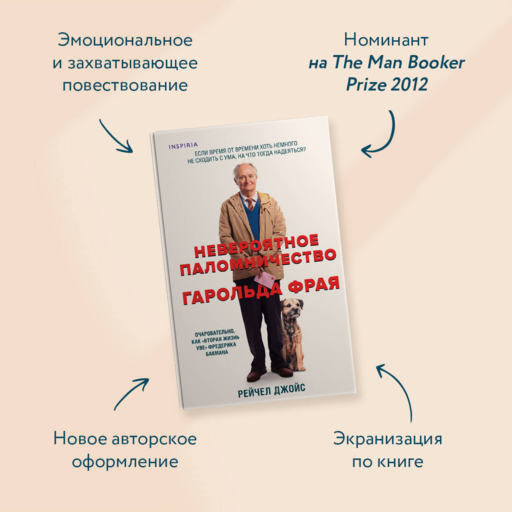 Невероятное паломничество Гарольда Фрая