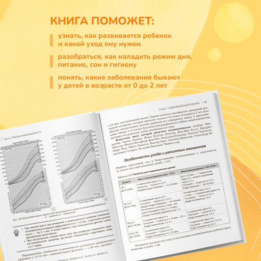 Здоровье ребенка от рождения до двух лет. Все, что нужно знать родителям об уходе за малышом