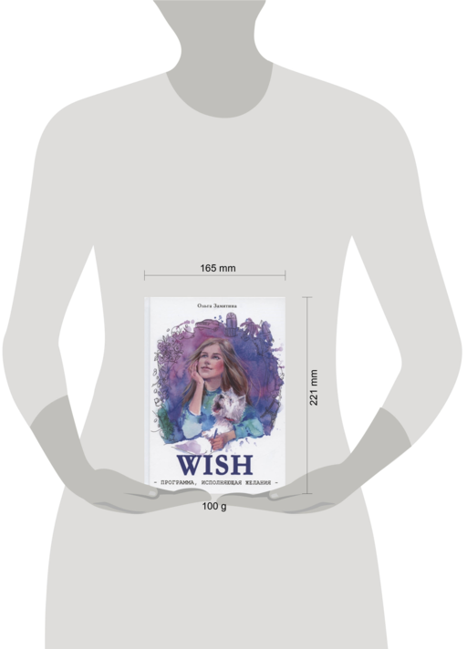 WISH. Программа, исполняющая желания