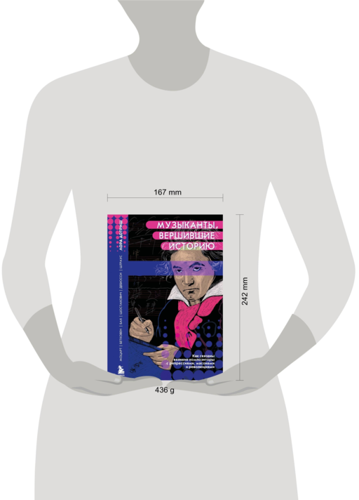 Музыканты, вершившие историю. Как связаны вел.комп