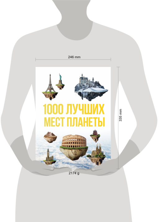 1000 лучших мест планеты, кот. нужно увидеть 3изд.