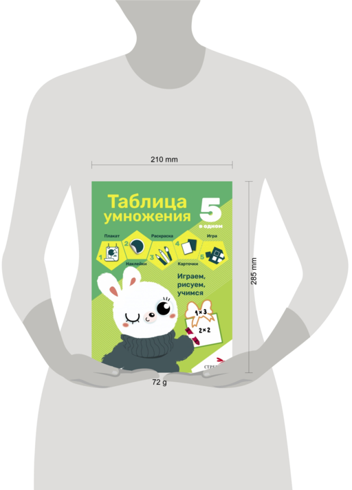 5 в одном. Таблица умножения