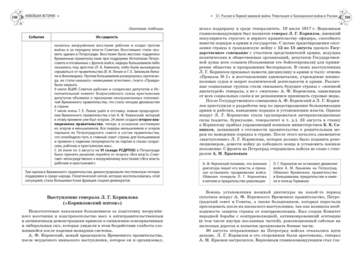 История. Справочник для подготовки к ЕГЭ, олимпиадам и поступлению в вуз