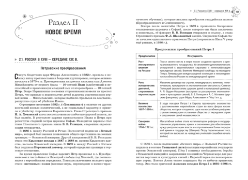 История. Справочник для подготовки к ЕГЭ, олимпиадам и поступлению в вуз