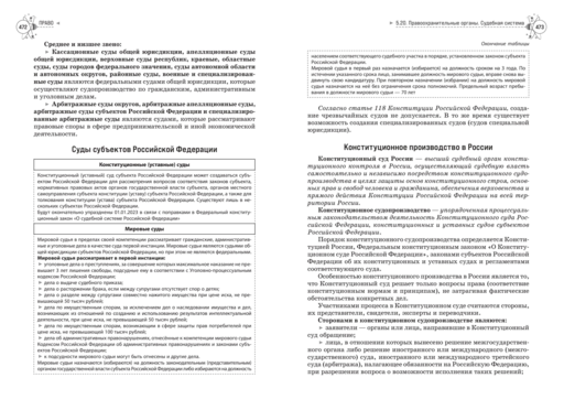 Обществознание. Справочник для подготовки к ЕГЭ, олимпиадам и поступлению в вуз