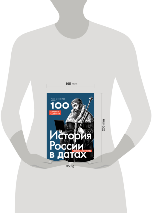 История России в датах. 100 главных событий