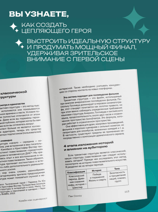 Кради как сценарист. Создай сценарий как в любимых дорамах