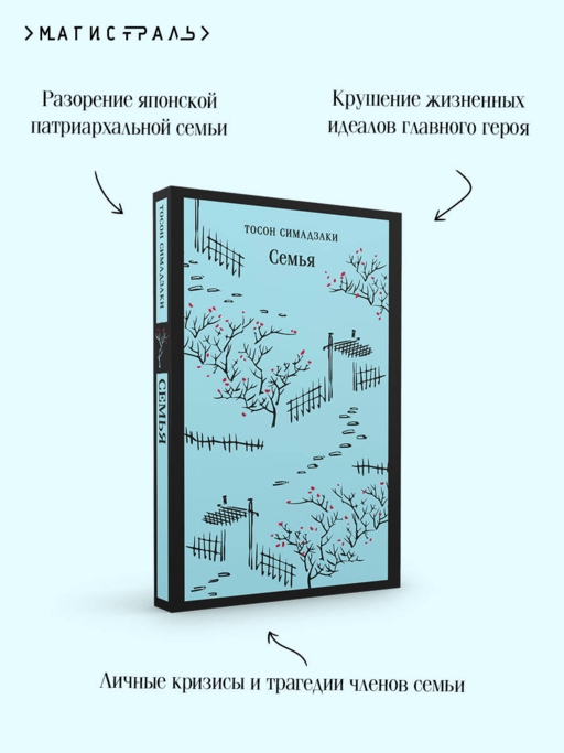 Семья