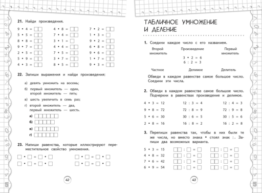 Тренажер по математике. 2 класс