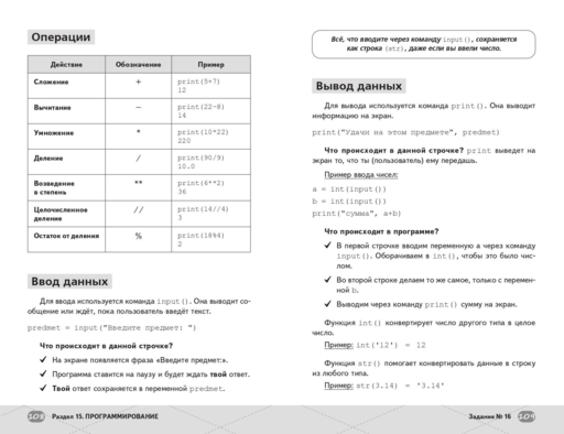 ОГЭ. Информатика