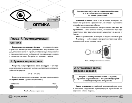 ОГЭ. Физика