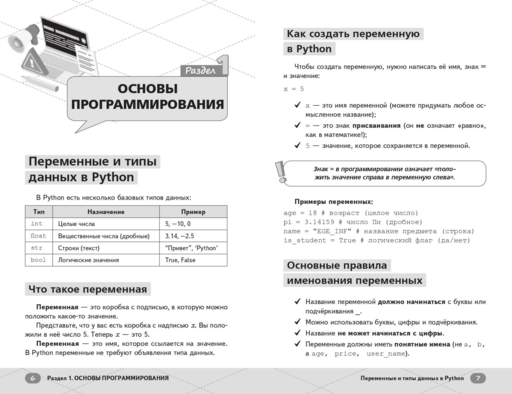 ЕГЭ. Информатика