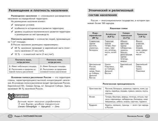 ЕГЭ. География