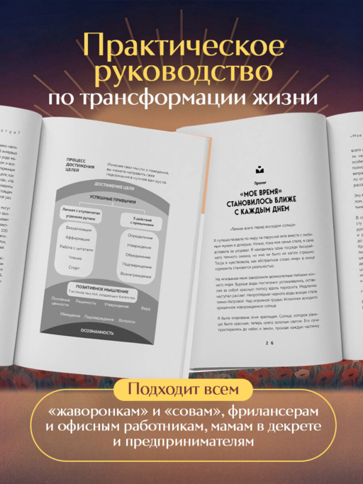Магия утренних привычек. Программа на 100 дней для ясности, энергии и вдохновения