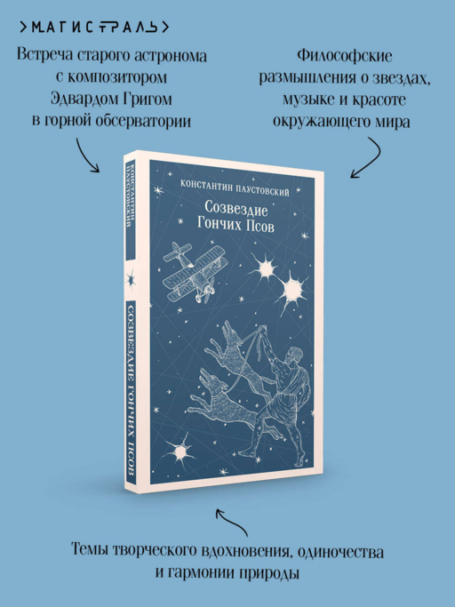 Созвездие Гончих Псов